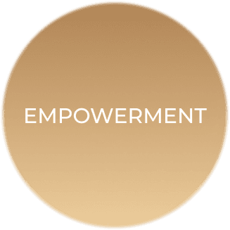 empowerment-image