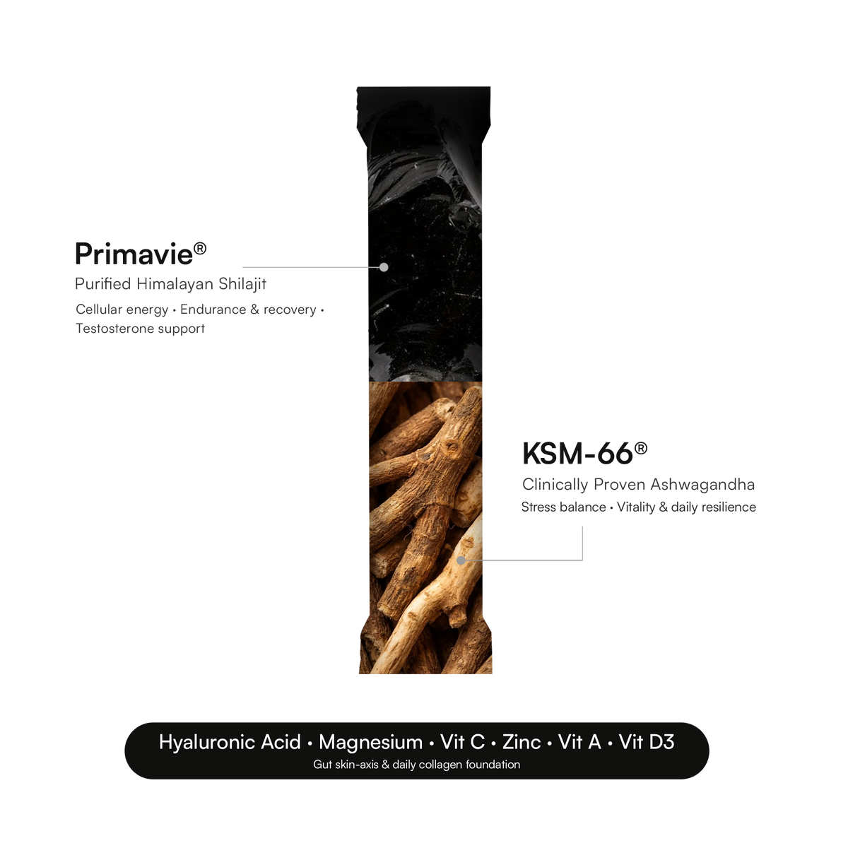 No shilajit treats the whole man as one system. Ours does.
