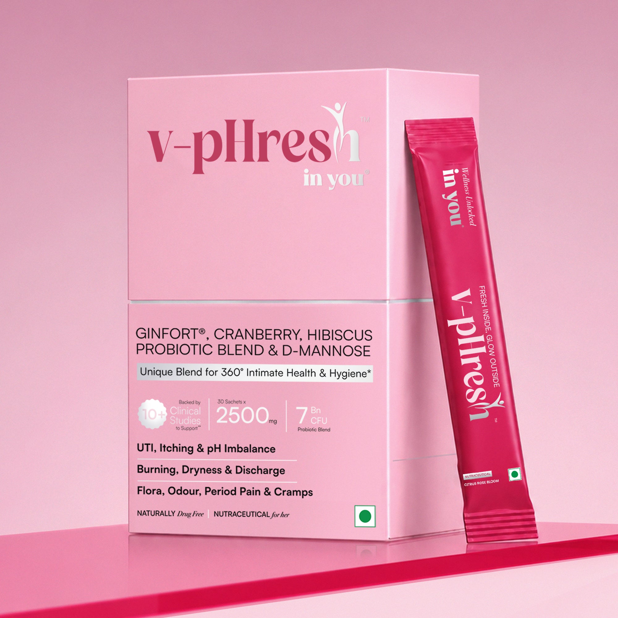 V-pHresh