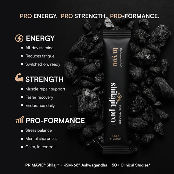 Shilajit Pro+