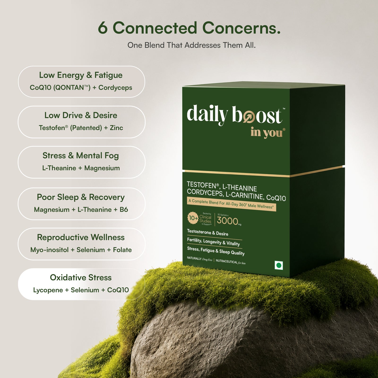 Daily Boost