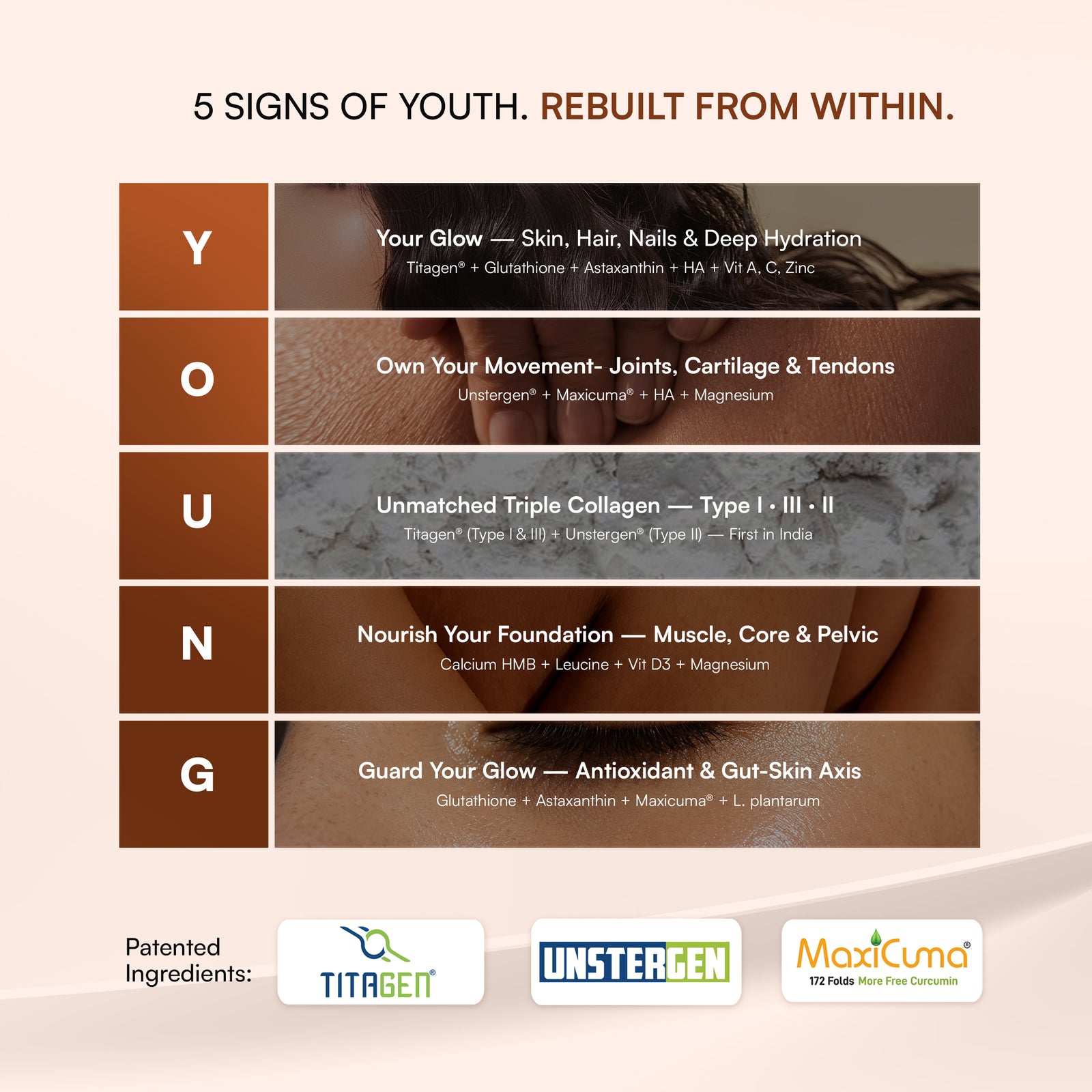 Young