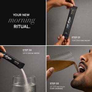 Shilajit Pro+