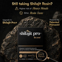 Shilajit Pro+